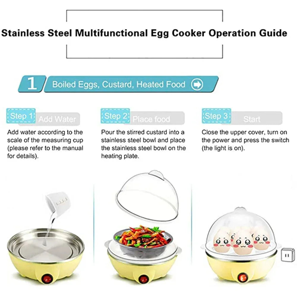 Eggxpress: Rapid 7-Egg Cooker with Auto-Off